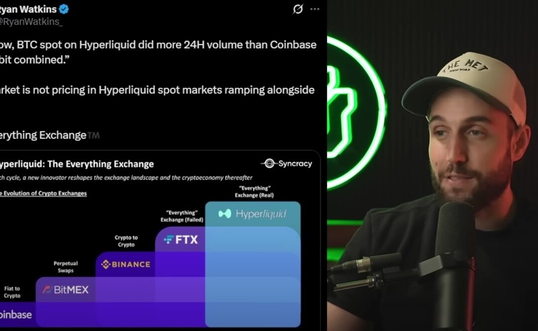 Bitcoin’s September Dip: A Familiar Crash Before the Big Push