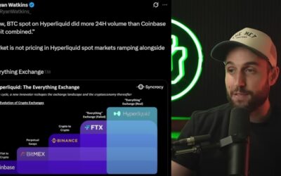 Bitcoin’s September Dip: A Familiar Crash Before the Big Push